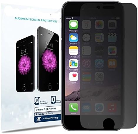 iPhone 6S Screen privacy Protector, Hongrays Apple iPhone 6/Iphone6s/Iphone plus/Iphone 6s plus (4.7 inch ONLY) 4-Way, 360 Degree, Privacy - Hassle - Free Lifetime Warranty - [1-Pack]