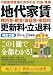 地代家賃・権利金・敷金・保証金・承諾料