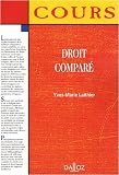 Droit comparé