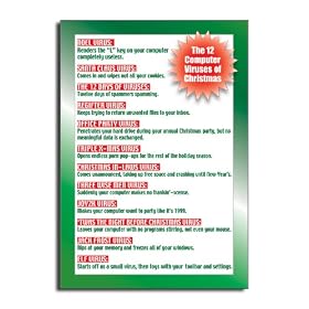 Christmas virus - Outrageous Talk Bubbles Merry Christmas Greeting Card