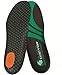 Shock Doctor Low Profile Cleat Insole, Football, Soccer, Baseball, Green, Men's 40-5.0 W5.0-6.0