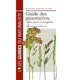 Détails sur le produit