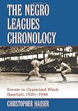 The Negro Leagues Chronology: Events in Organized Black Baseball, 1920-1948