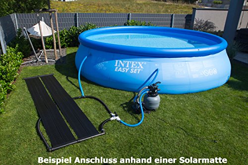 2x Solarmatte 300 x 70cm für Pool Solar Solarabsorber Solarheizung