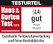 Auszeichnung