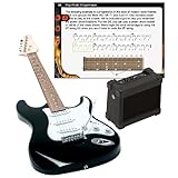 eMedia Guitar Master Pack