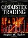 Profitable Candlestick Trading: Pinpointing Market Opportunities to Maximize Profits