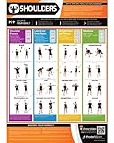 Shoulders Exercise Wall Chart - A1 Gloss Paper with on-line video training support (smart phone only)