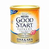 Nestle Gerber Good Start Gentle Plus Infant Formula Powder, 12oz (Pack of 6)