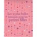Les 15 plus belles histoires pour les petites filles