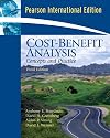 Cost Benefit Analysis: Concepts and Practice