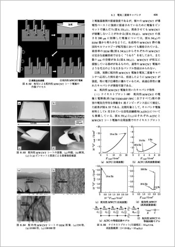 Cover image : キャパシタ便覧