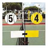 Tennis Score Keeper