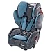 RECARO 6200.21137.66 - Young Sport - Autokindersitz Gruppe I, II und III (9-36 kg), von 9 Monaten bis ca. 12 Jahre, Farbe Microfibre Grey/Petrol