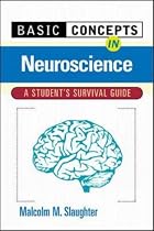 Basic Concepts In Neuroscience: A Student's Survival Guide