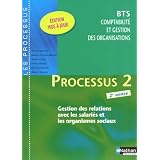 Détails sur le produit