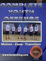Complete Youth Basketball Offense