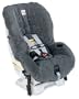 Britax Roundabout Convertible Car Seat Cover Set, Granite