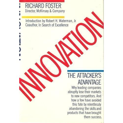 Innovation Cover Art