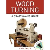 craftsman polished Wood Turning: craftsman polished Wood Turning: