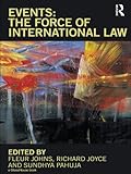 Events : the force of international law