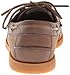 Columbia Men's Perfect Cast Boat Shoe