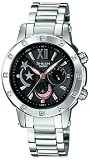 [カシオ]CASIO 腕時計 SHEEN シーン タフソーラー 電波時計 SHN-7502D-1AJF レディース