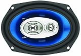 SSL F369 FORCE 6