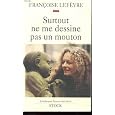 D�tails sur le produit