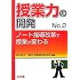 ���Ɨ͂̊J���qNo.2�r�m�[�g�w�����v�Ŏ��Ƃ��ς�� (���Ɨ͂̊J�� No. 2)