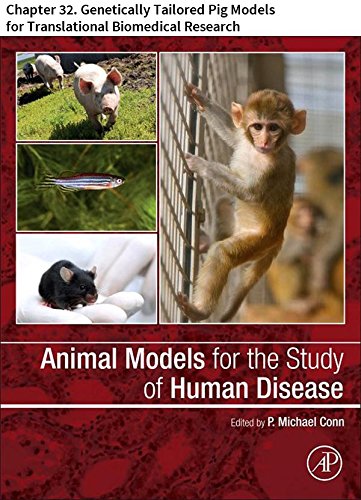 Animal Models for the Study of Human Disease: Chapter 32. Genetically Tailored Pig Models for Translational Biomedical Research