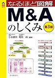 なるほど図解 M&Aのしくみ (CK BOOKS)