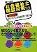 第24回社会福祉士国試対策 専門科目編〈’12〉