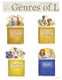 Genres of Literature Bulletin Board Set