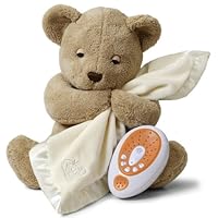 Prince Lionheart Back to Sleep Bear