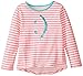 The Children's Place Girls' Stripe Jegging Top