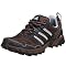 Women's Hiking Shoes with the Highest Satisfaction Rating