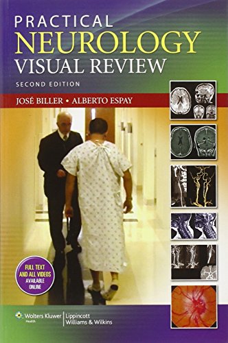 Practical Neurology Visual Review