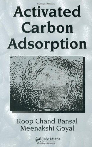 Activated Carbon Adsorption