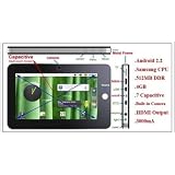 Product Details