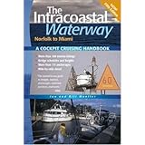 the intracoastal waterway norfolk to miami