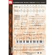 Elementary Music Theory Wall Chart