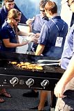 Blackstone 36-Inch Grill Top Compatible with Griddle Unit