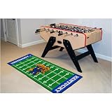Kentucky Wildcats NCAA Floor Runner (29.5x72) Wildcat Logo