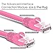 GearIt 50 Feet Cat 6 Ethernet Cable Cat6 Snagless Patch - Computer LAN Network Cord, Pink [Lifetime Warranty]