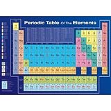 Periodic Table of the Elements Poster Print, 36x24