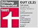 Auszeichnung