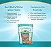 Best Bully Sticks Gourmet Duck Breast Dog Treats (3lb. Value Pack) - All-Natural Dog Chews - No Hormones, Additives, or Chemicals