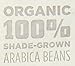 Tiny Footprint Coffee - Organic Signature Blend Dark Roast | Ground Coffee | USDA Organic | Carbon Negative | 16 Ounce (Pack of 2)
