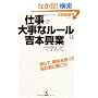 �d���ő厖�ȃ��[���͋g�{���ƂŊw�񂾁\�����āA�����������āA�Y�ޑO�ɓ�����!